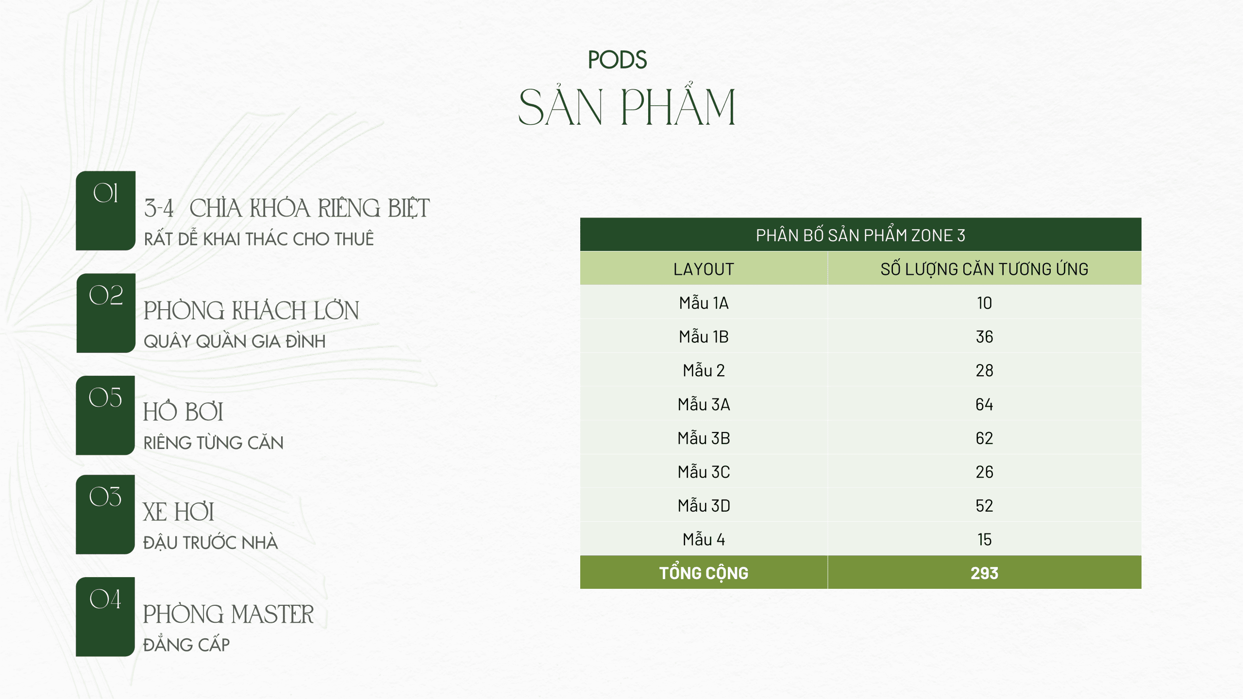 PODS sản phẩm La Tiên Villa