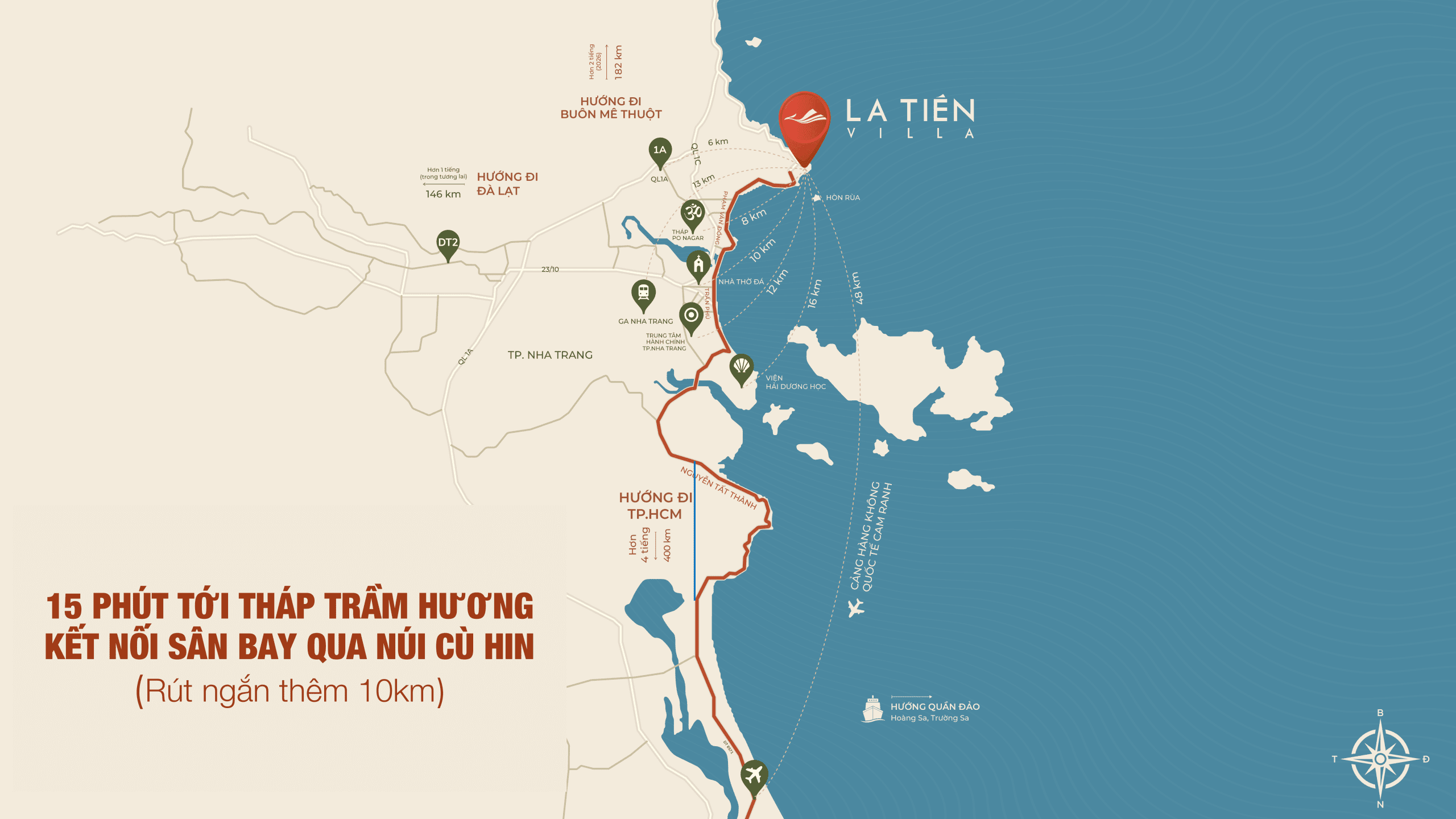 Vị Trí La Tiên Villa