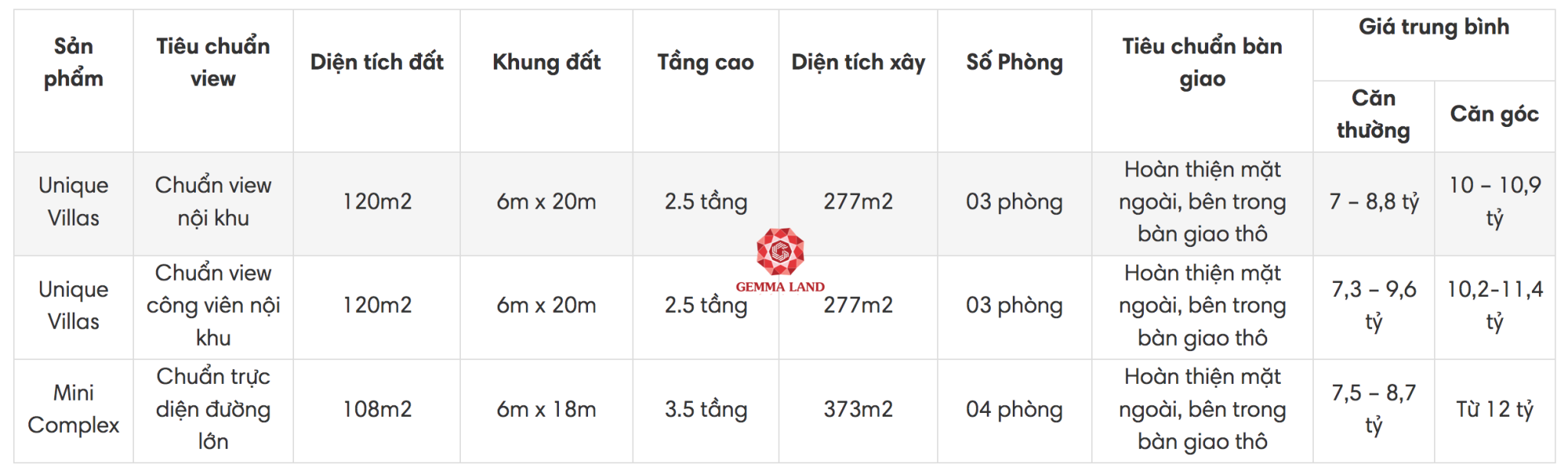 Hình ảnh từ bài viết