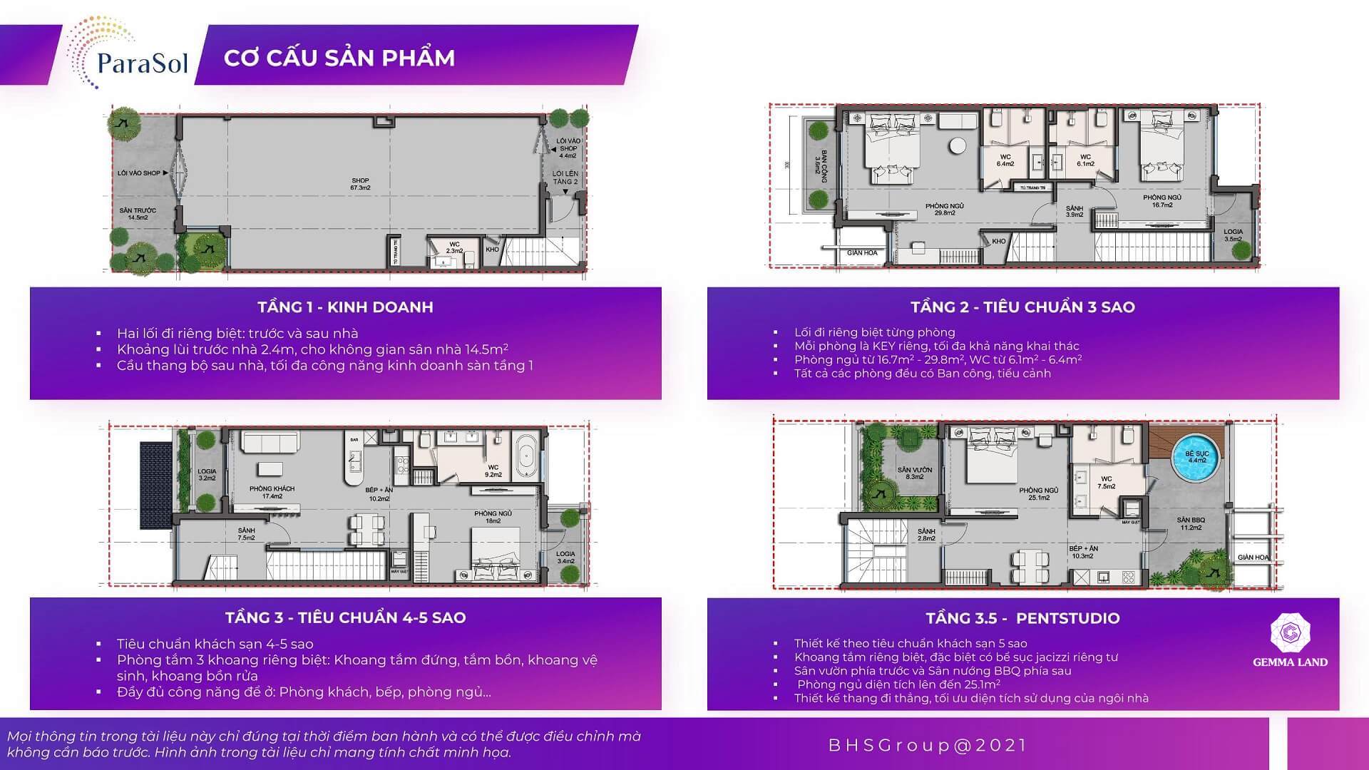 Hình ảnh từ bài viết