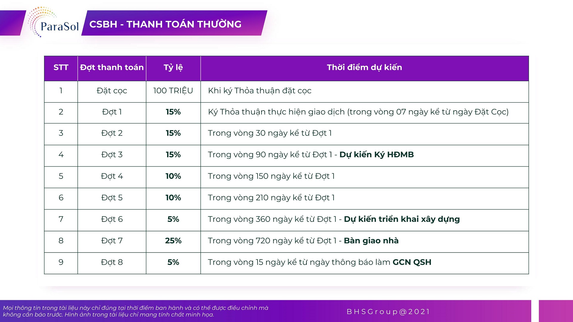 Hình ảnh từ bài viết