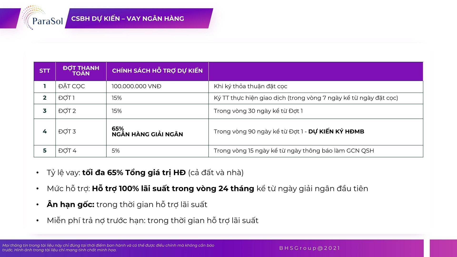Hình ảnh từ bài viết