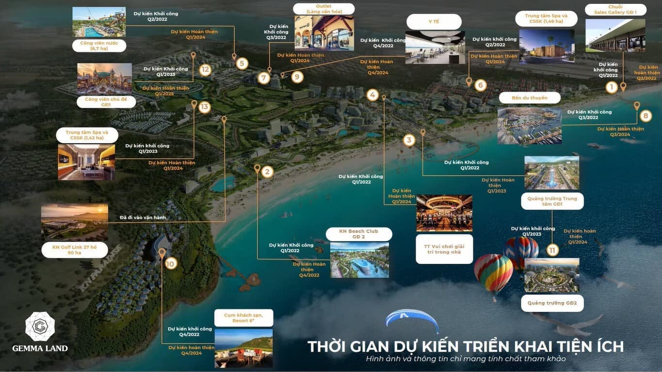 Hình ảnh từ bài viết