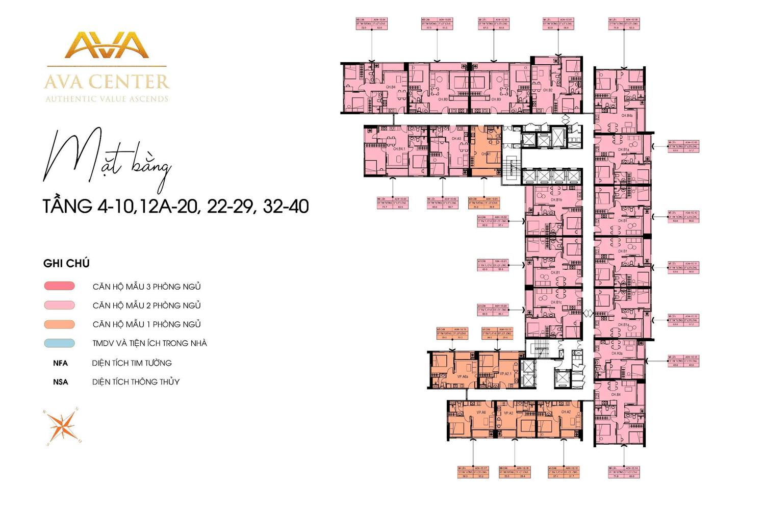 Ava Center Mặt bằng & thiết kế Ava Center