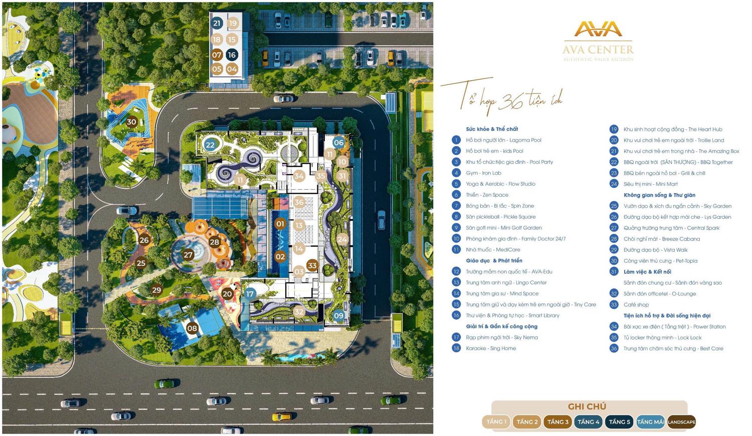 Ava Center Mặt bằng & thiết kế Ava Center