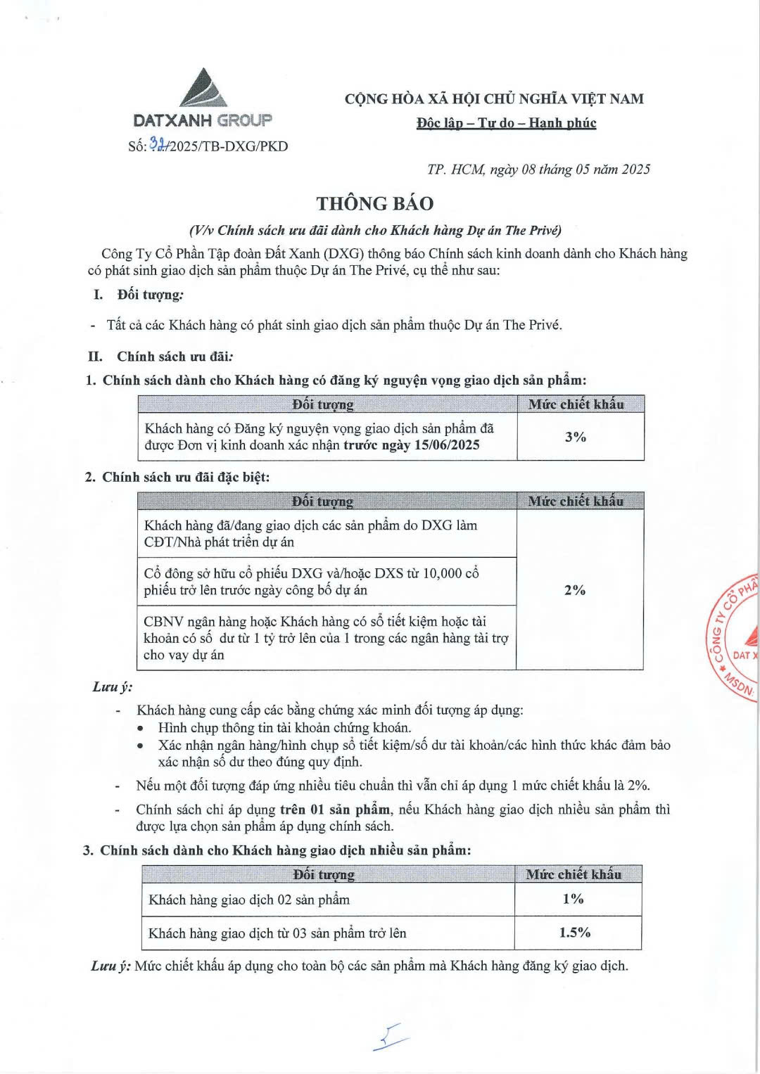 Chính sách ưu đãi dành cho khách hàng mua dự án The Privé