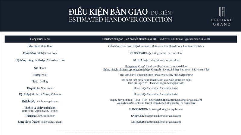 dieu-kien-ban-giao-can-ho-orchard-grand-binh-duong-1