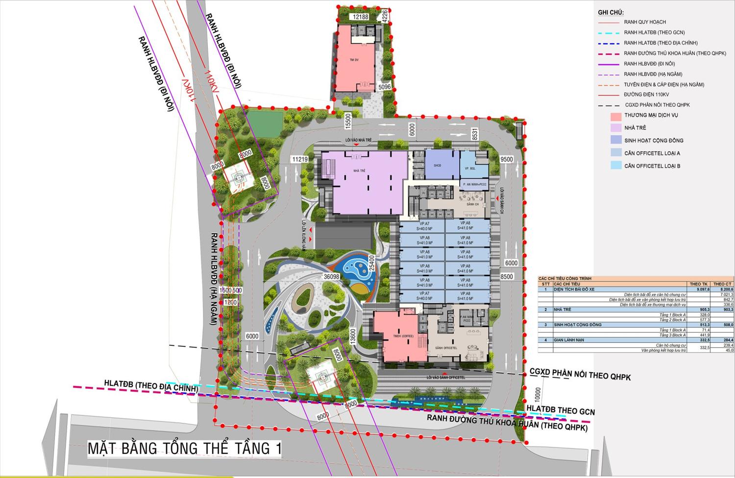 Ava Center Mặt bằng & thiết kế Ava Center