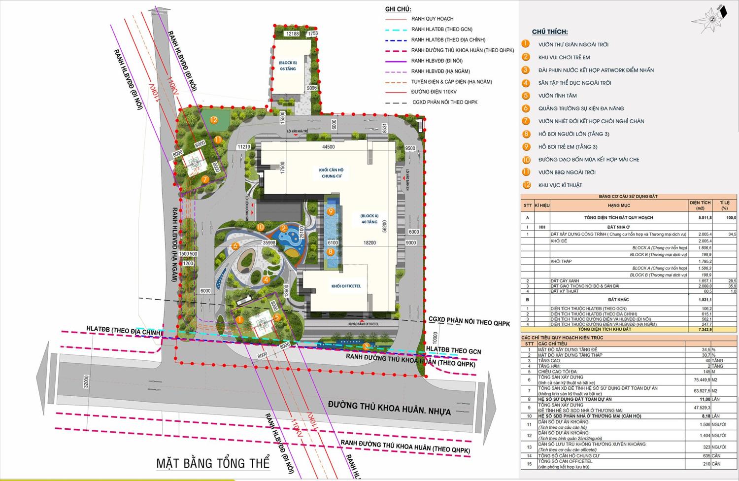 Ava Center Mặt bằng & thiết kế Ava Center