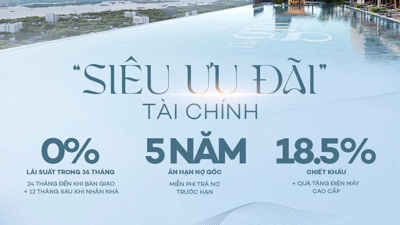 Siêu ưu đãi tài chính của dự án The Gió Riverside dành cho tháp Gió Đông.