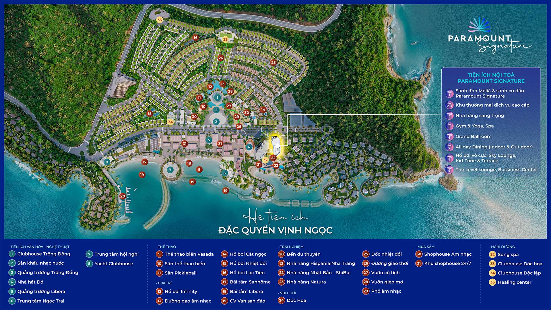 Paramount Signature Nha Trang by Meliá