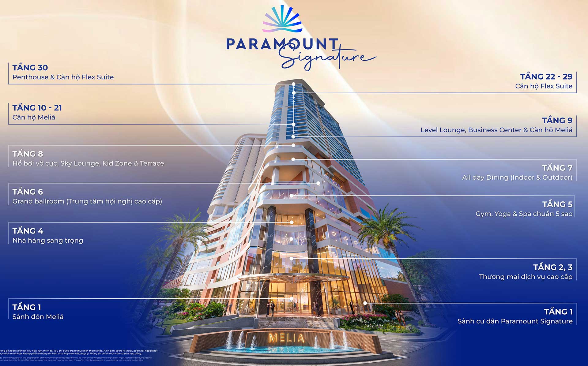 Paramount Signature Nha Trang by Meliá