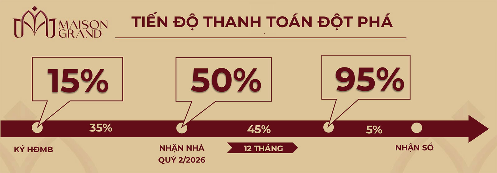 Hình ảnh từ bài viết