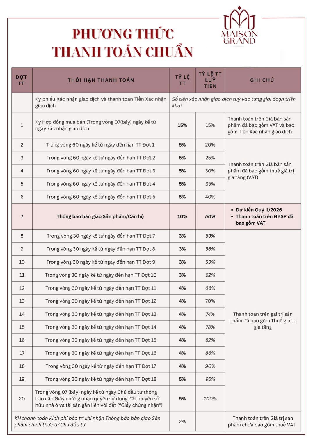 Hình ảnh từ bài viết