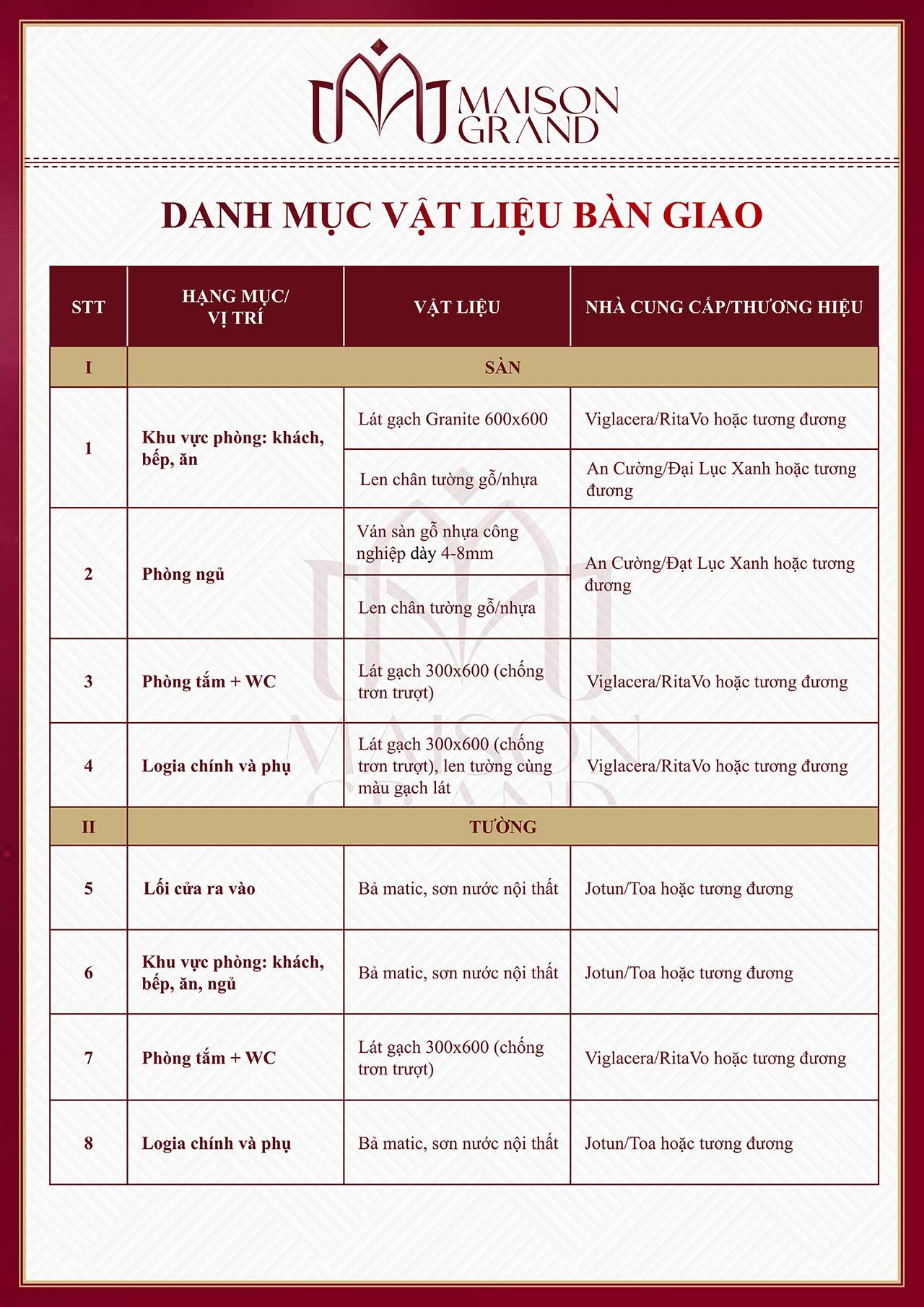 Hình ảnh từ bài viết