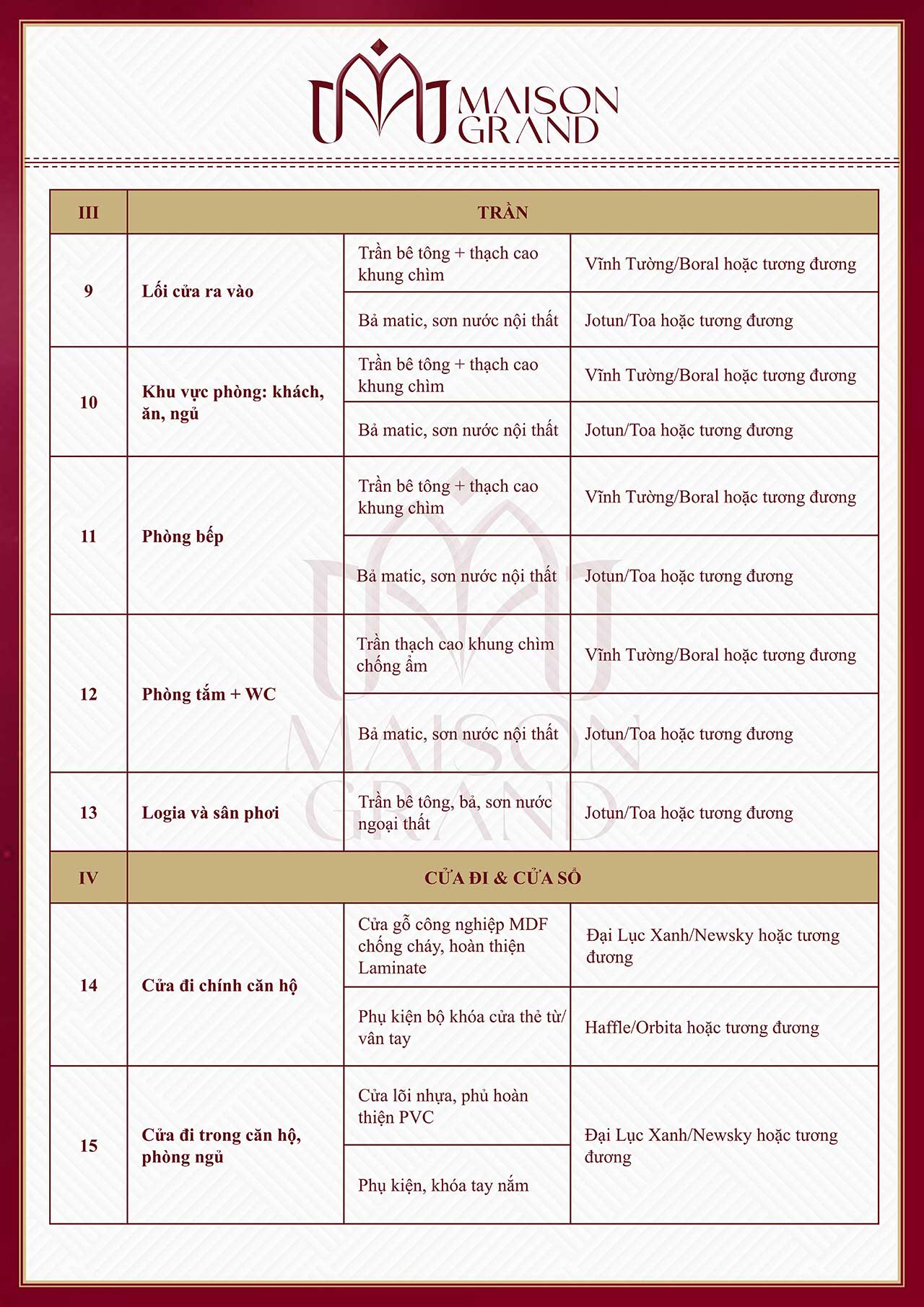 maison grand phú mỹ