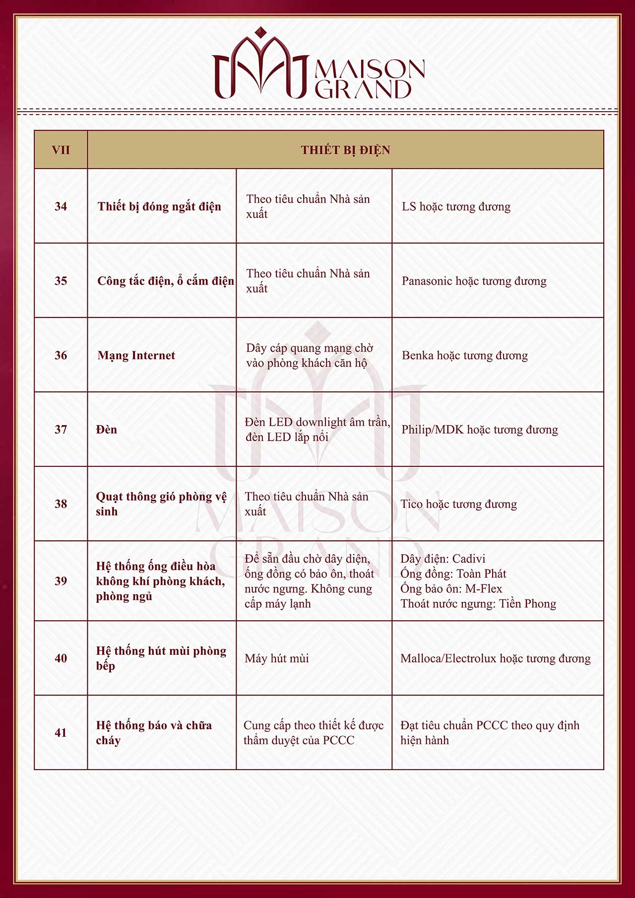 maison grand phú mỹ