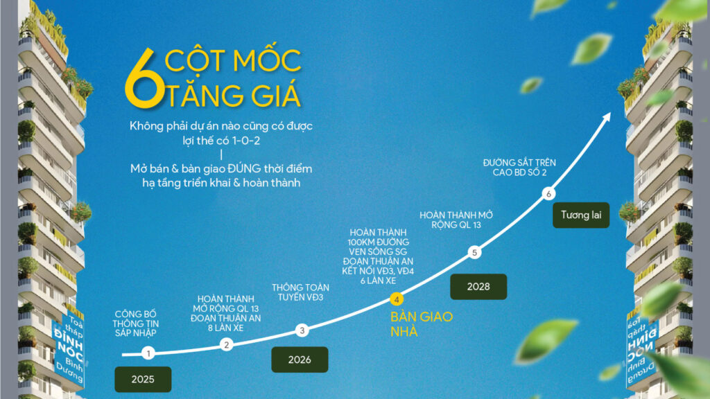 Hình ảnh từ bài viết