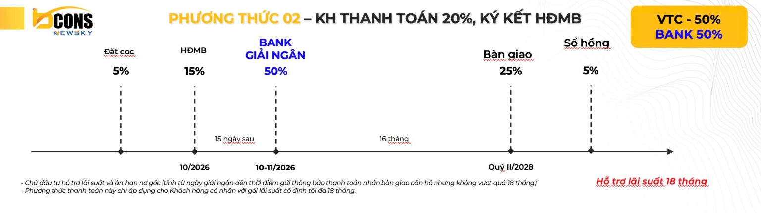 Hình ảnh từ bài viết