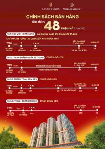 Chính sách thanh toán Lusso Saigon